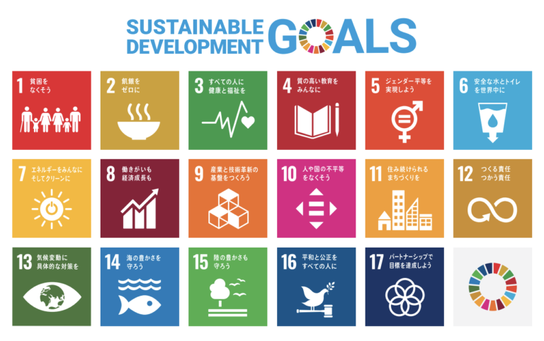 SDGs(持続可能な社会へ)|スイスイオーダー